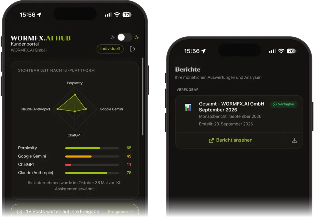 WORMFX.AI HUB Kundenportal auf zwei Smartphones: links die Sichtbarkeit nach KI-Plattform mit Werten für Perplexity, Gemini, ChatGPT und Claude, rechts der Monatsbericht für September 2026